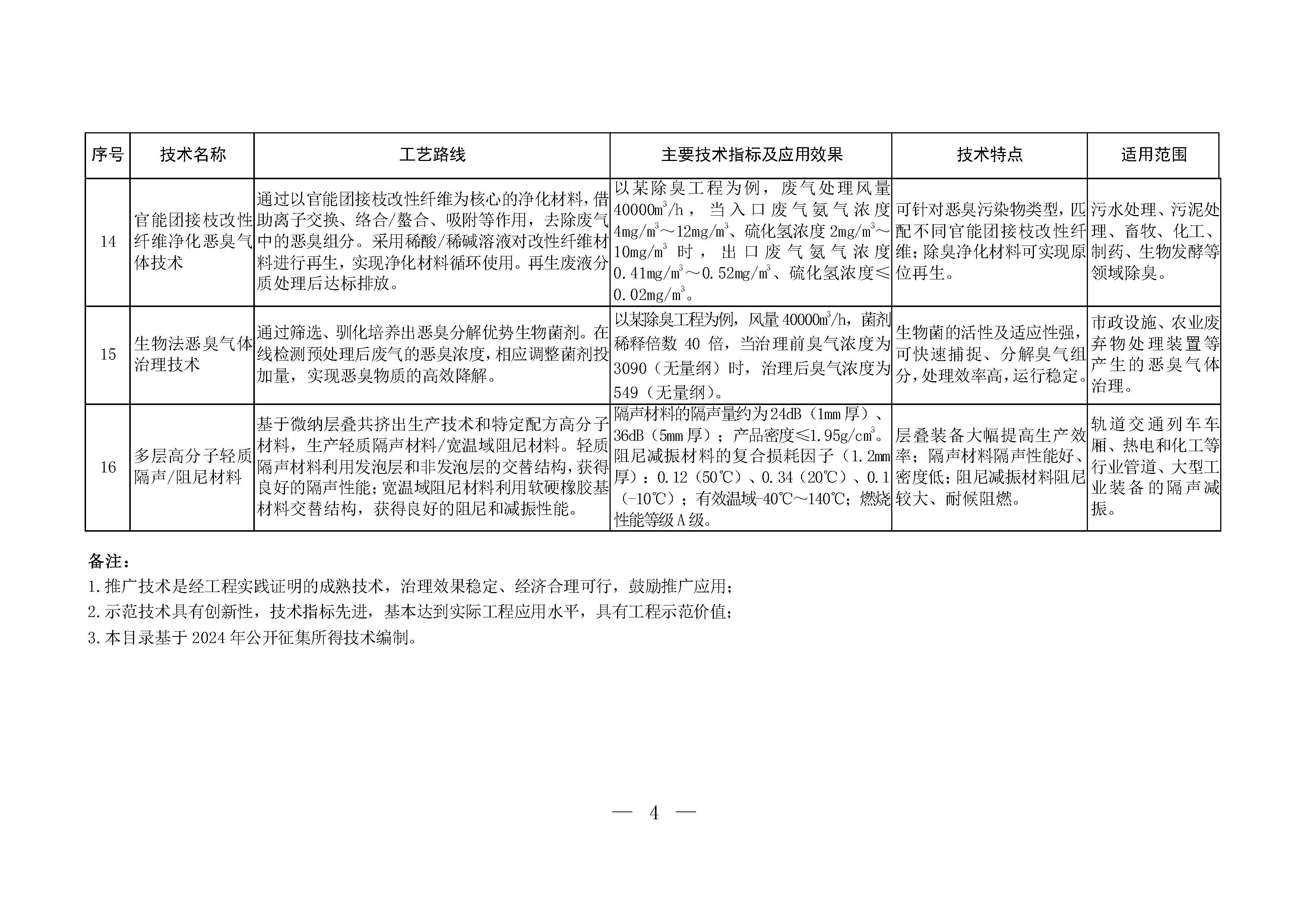 河南省生態環境廳關于印發水泥窯協同處置、含重金屬類  危險廢物經營單位審查和許可指南的通知